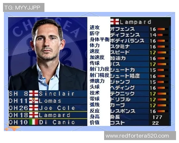 挑战足球明星的全新软件让你成为球场上的传奇教练 挑战足球明星的全新软件让你成为球场上的传奇教练