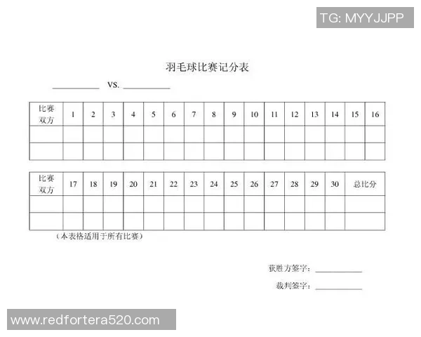 羽毛球战术解析:上海羽毛球队中路突破体系的创新与应用探讨 羽毛球战术解析:上海羽毛球队中路突破体系的创新与应用探讨