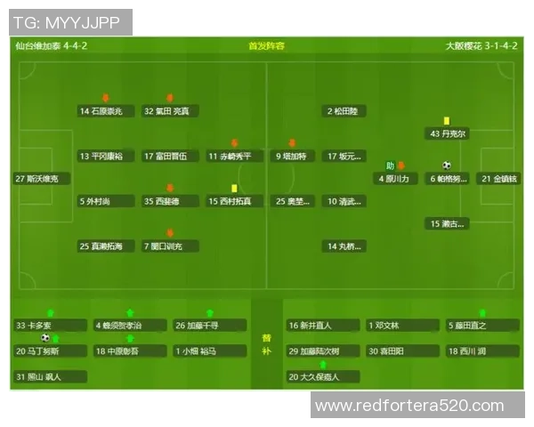 广州足球队速度表现数据分析与战术优化研究