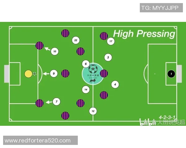 重庆篮球队的转换进攻与防守失误分析及其对比赛结果的影响 重庆篮球队的转换进攻与防守失误分析及其对比赛结果的影响