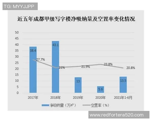 成都网球队整体压制革新之路探秘与发展前景分析