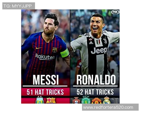 足球明星的独特技能与风格解析：从梅西到C罗的多样化特长探讨